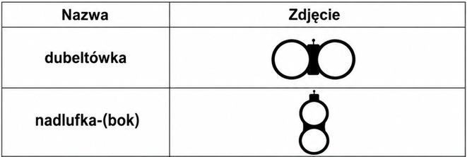 Grafika w artykule